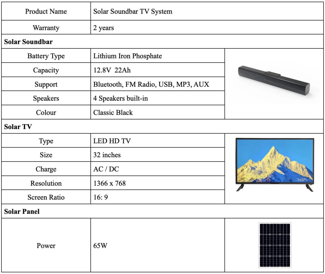Solar Panel Power Energy Battery System Kits for Home Lighting and Phone Charging DC12V USB DC 5V