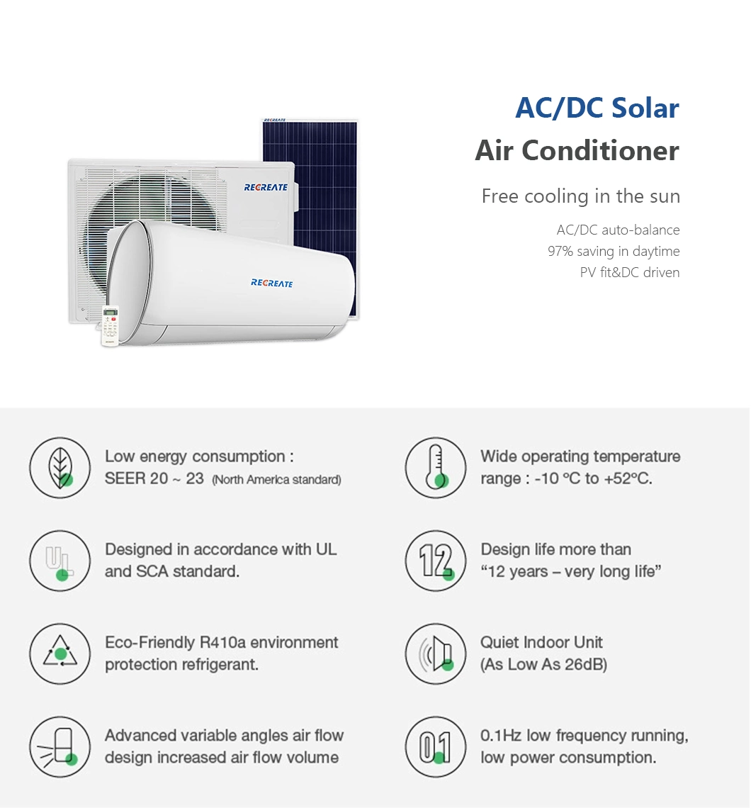 Acdc Hybrid Solar Inverter Air Conditioner 100% Solar Generated RC-24ADC/Fb